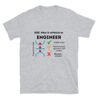 When to Approach an Engineer, inspired by buckling stability T-shirt. Funny Stable Engineer Shirt Sport Grey